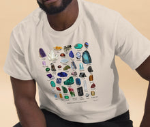 Load image into Gallery viewer, T-Shirt: Crystal & Gem Identification