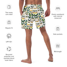 Load image into Gallery viewer, Men's Swim Trunks: Butterflies