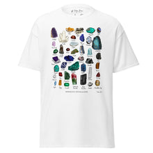Load image into Gallery viewer, T-Shirt: Crystal & Gem Identification